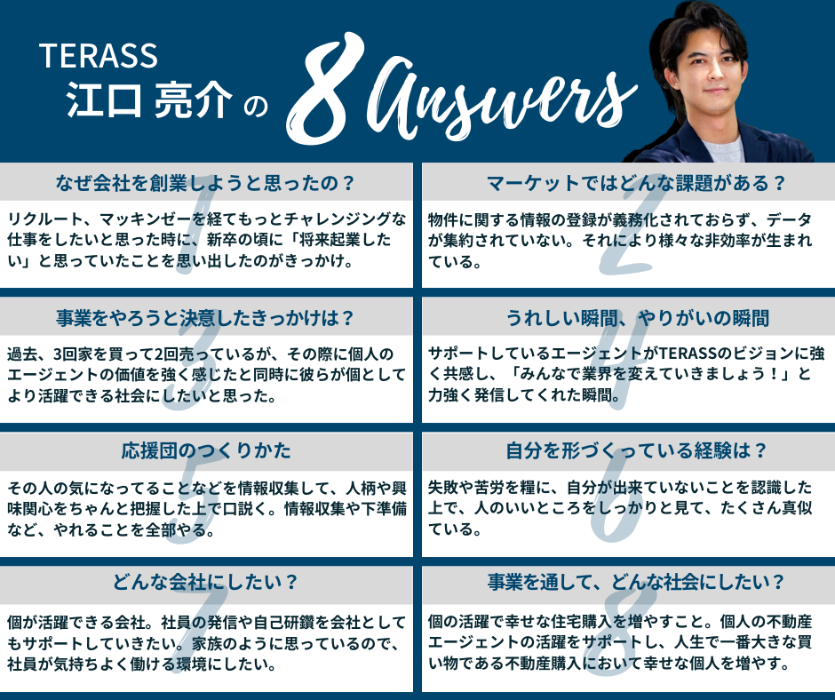 個と個が向き合い 幸せな不動産購入をできる業界へ 8 Answers Vol 01 Ryosuke Eguchi スタートアップのための資金調達情報等ならインキュベイトファンドのzero To Impact Magazine